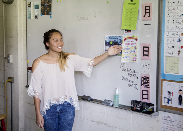 Japanese speaking jobs in hawaii