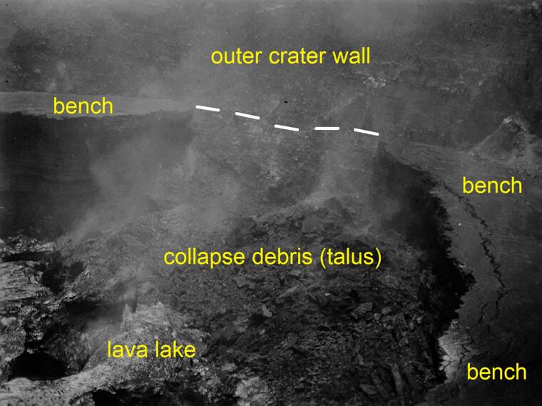 Volcano Watch: A forgotten collapse of Halema‘uma‘u crater on June 5-7, 1916